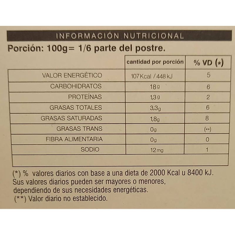 Postre-Bombon-SWEETLY-11-kg