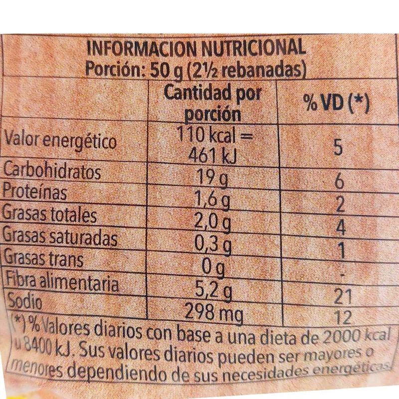 Pan-blanco-SCHAR-sin-gluten-200-g