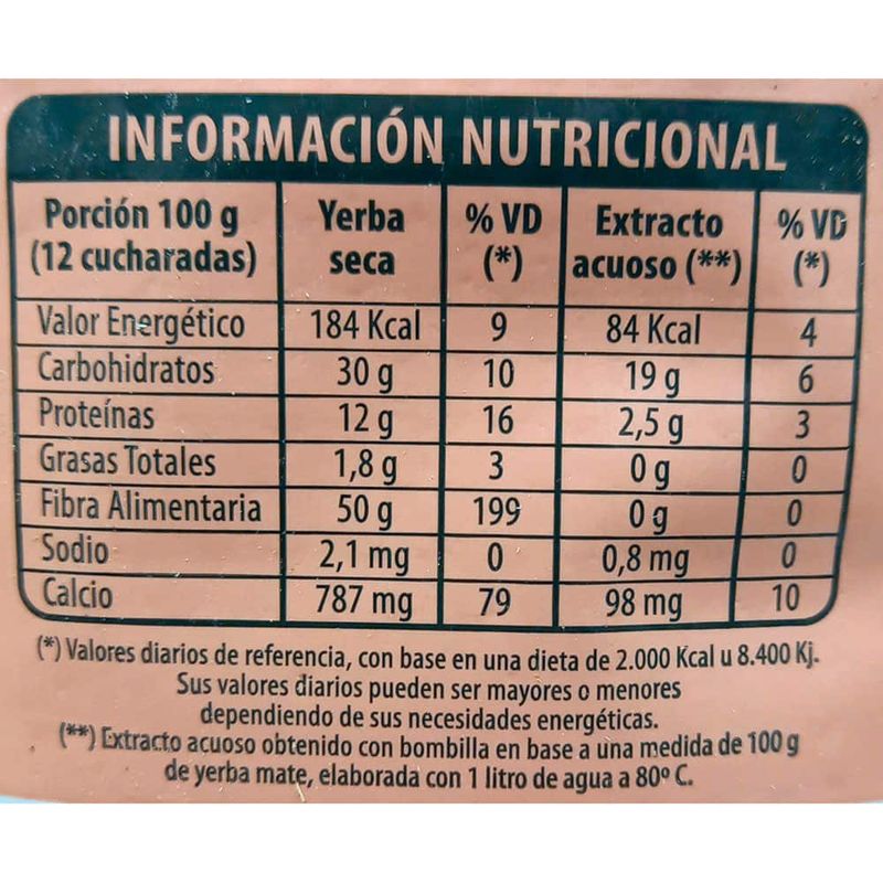 Yerba-CANARIAS-te-rojo-y-centella-1-kg