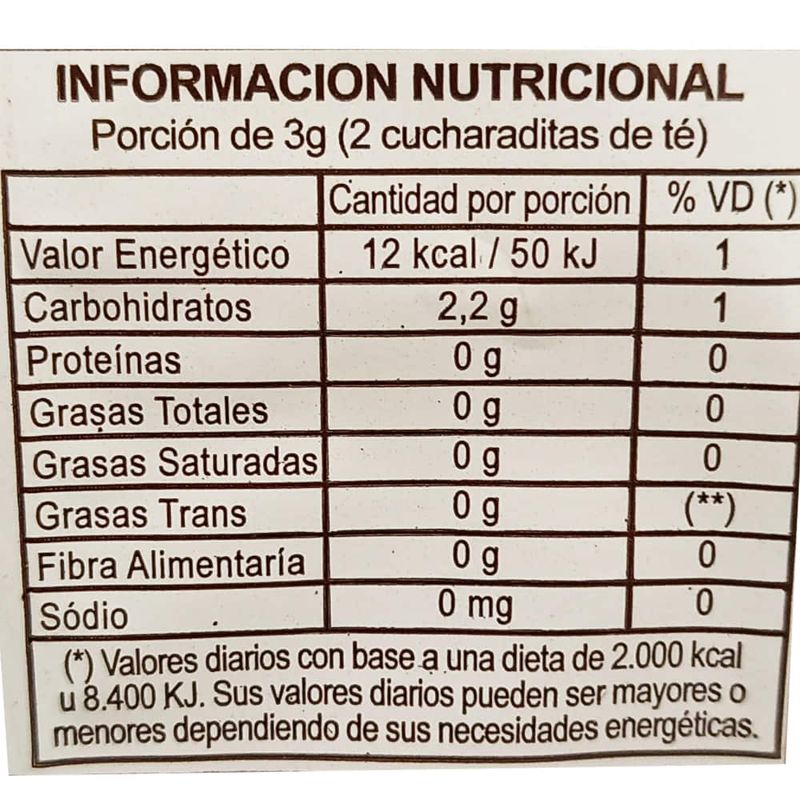 Cafe-tostado-natural-SOROCABANA-250-g