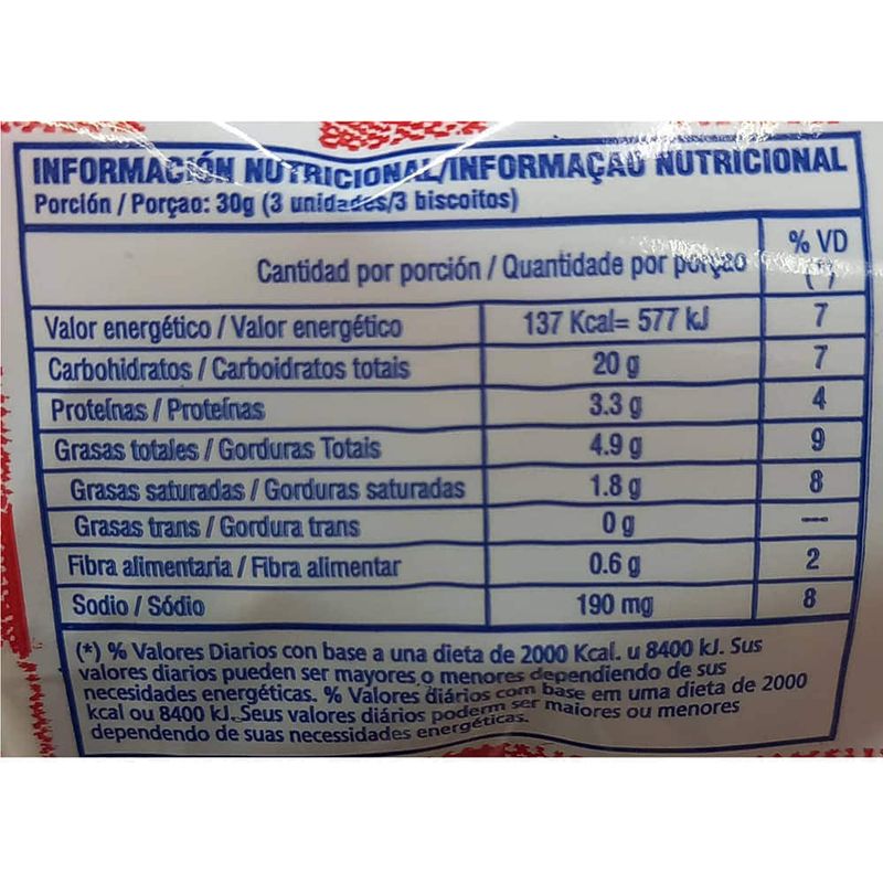 Galletitas-Panninas-EL-TRIGAL-320-g