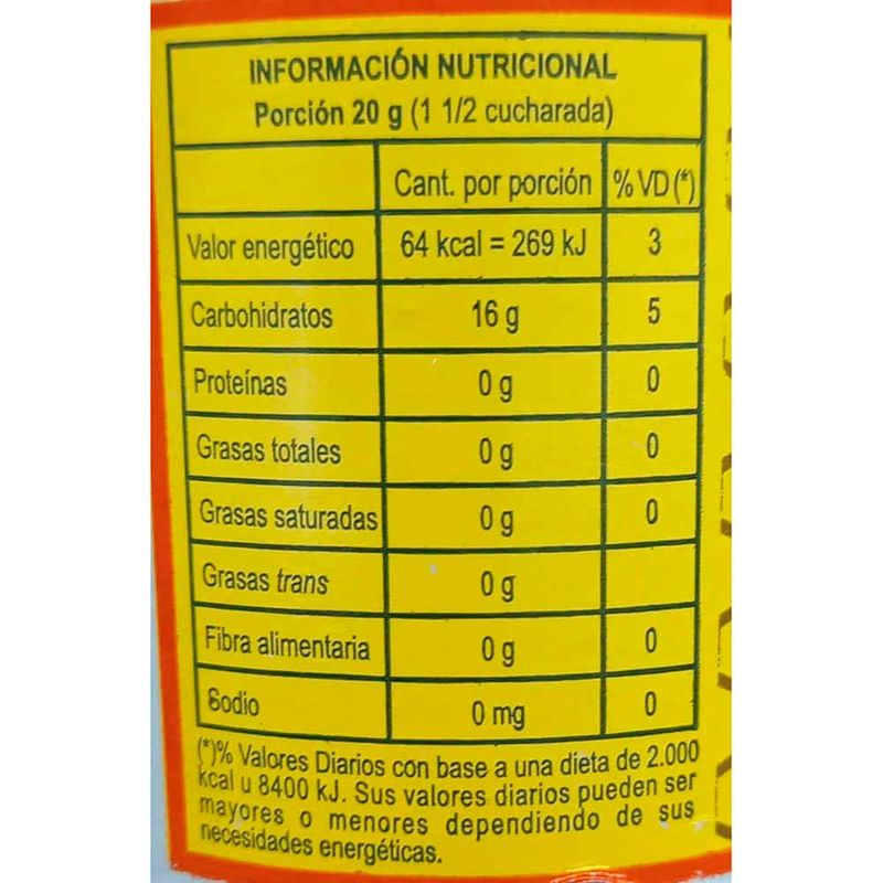 Miel-CERROS-AZULES-450-g
