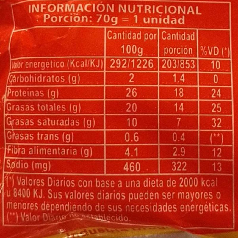 Hamburguesas-Burgy-102-un.-51-kg