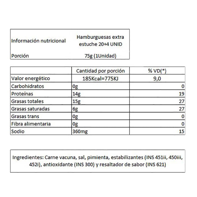 Hamburguesas-CAMPOSUR-Extra-20-4-18-kg