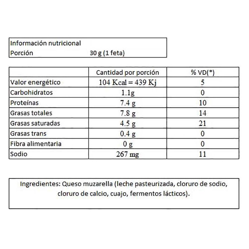 Queso-muzzarella-Maia