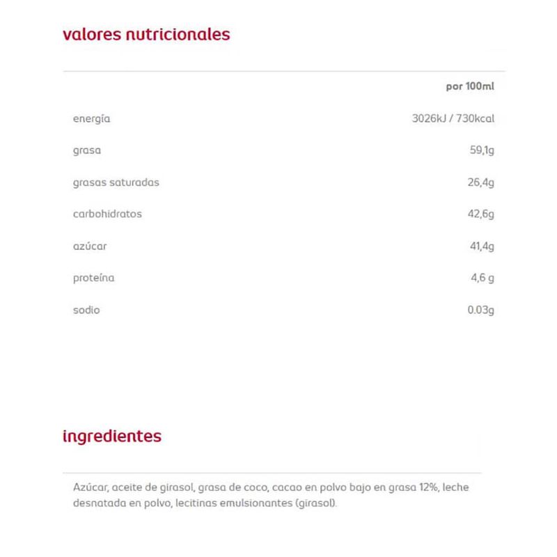 Salsa-cobertura-chocolate-Schwartau-125-ml