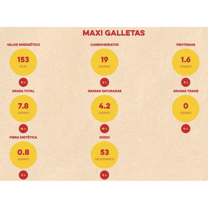 Galletitas-Bauducco-cookies-maxi-chocolate-96-g