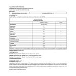 Papa-baston-SIMPLOT-700-g