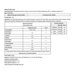 Yogur-Vital---Biotransit-Frutilla-Light-CONAPROLE-12-kg