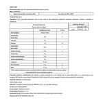 Leche-chocolatada-diet-Colet-Conaprole-250-ml