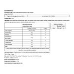 Yogur-BIOTOP-multifrutas-CONAPROLEROLE-1200-ml