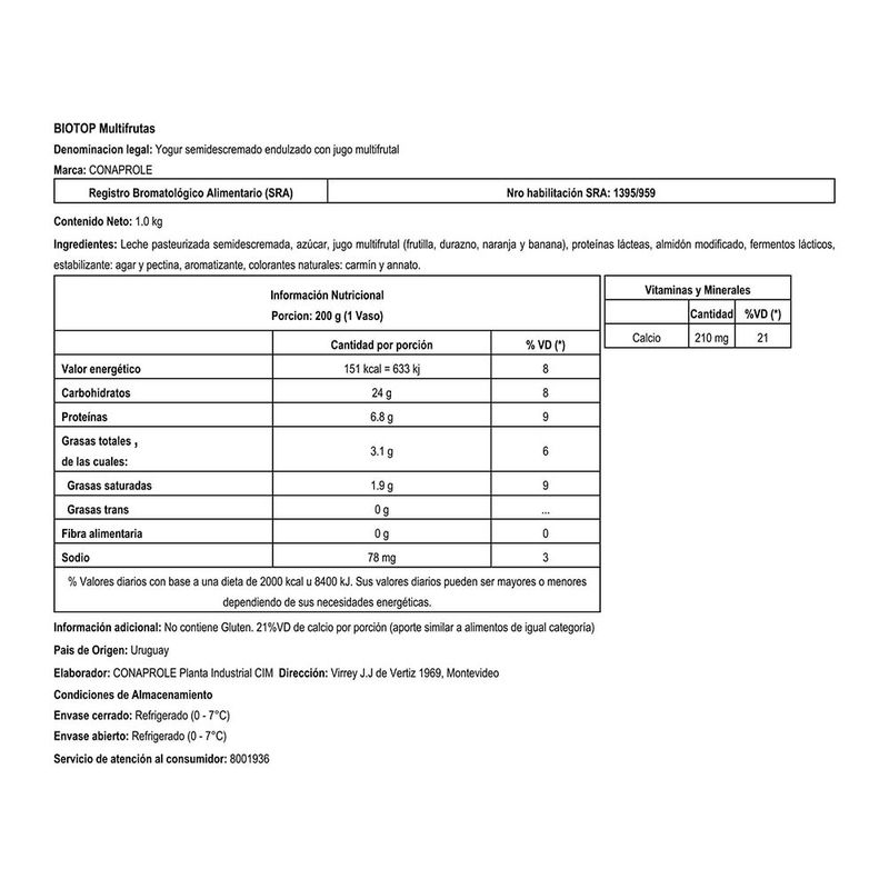 Yogur-BIOTOP-multifrutas-CONAPROLEROLE-1200-ml
