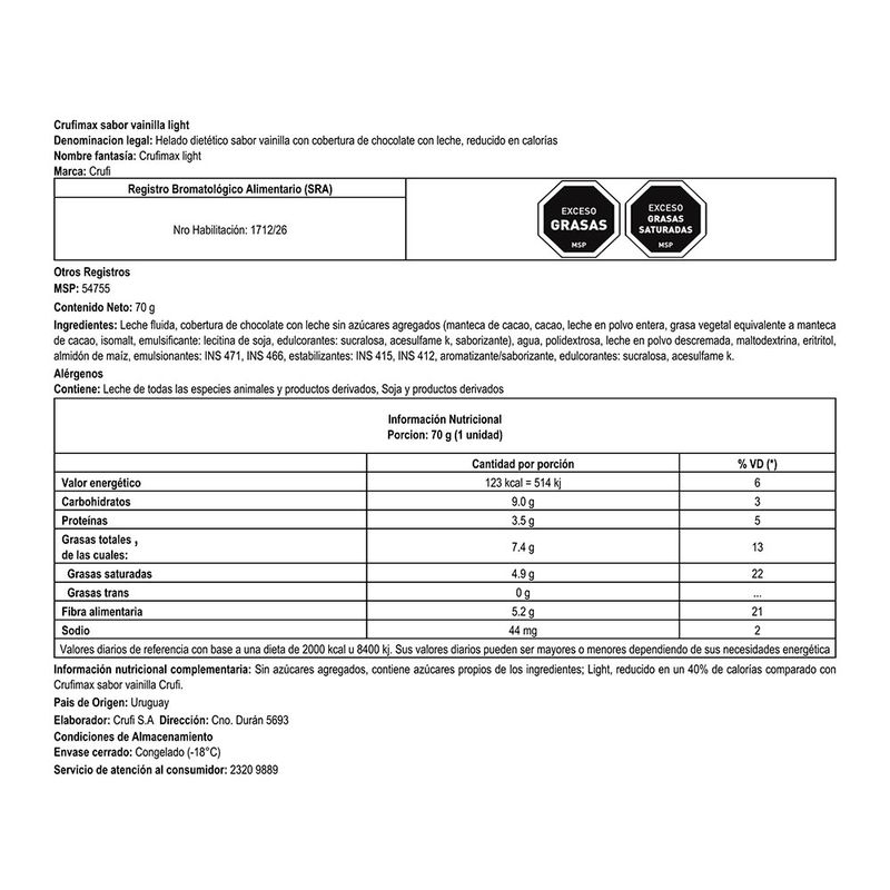 Barrita-CRUFI-max-diet-96-ml