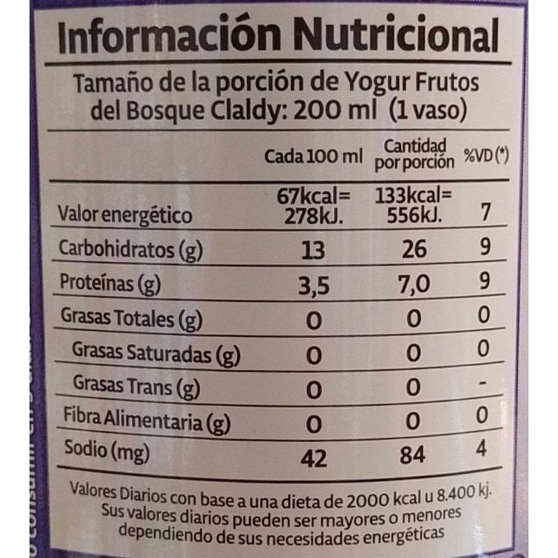 Yogur-CLALDY-frutos-del-bosque-780-cc