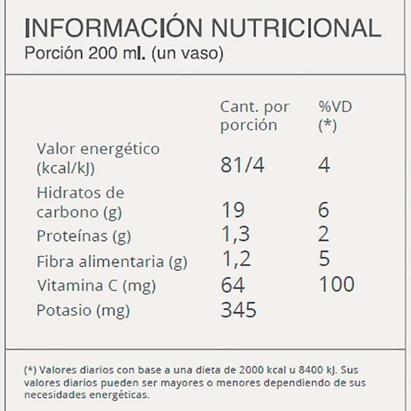 Jugo-CITRIC-naranja-durazno-1-L