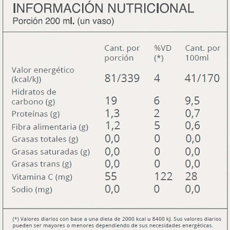 Jugo-CITRIC-naranja-y-mango-1-L