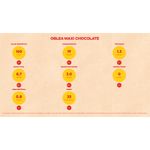 Wafers-bauducco-140g