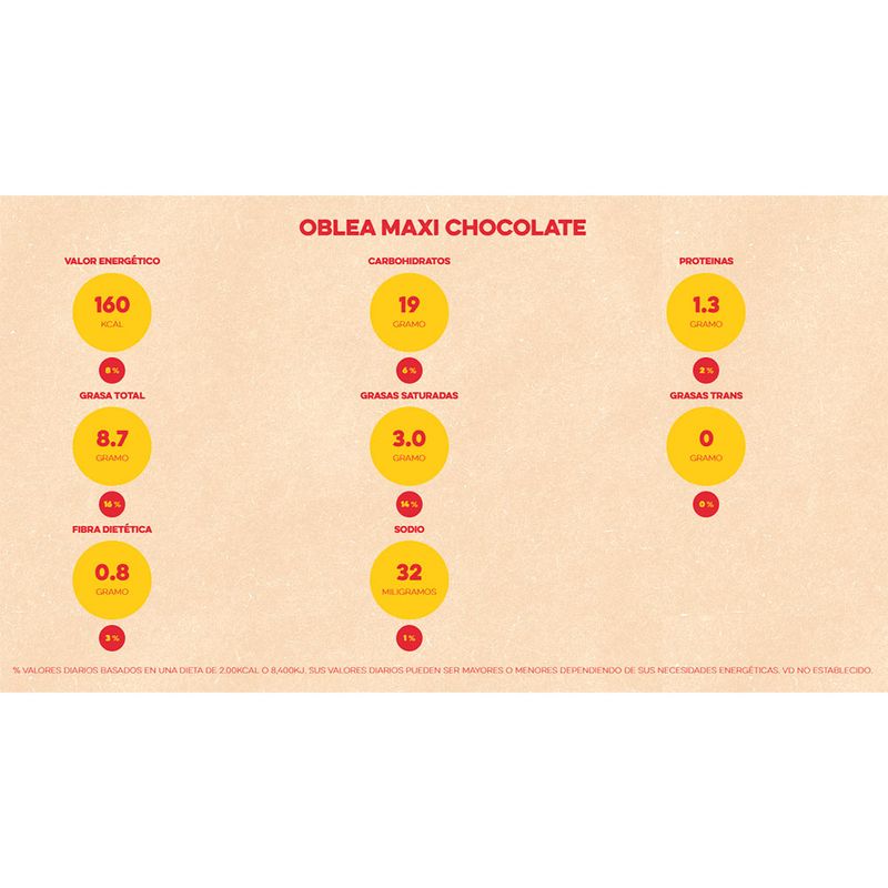 Wafers-bauducco-140g