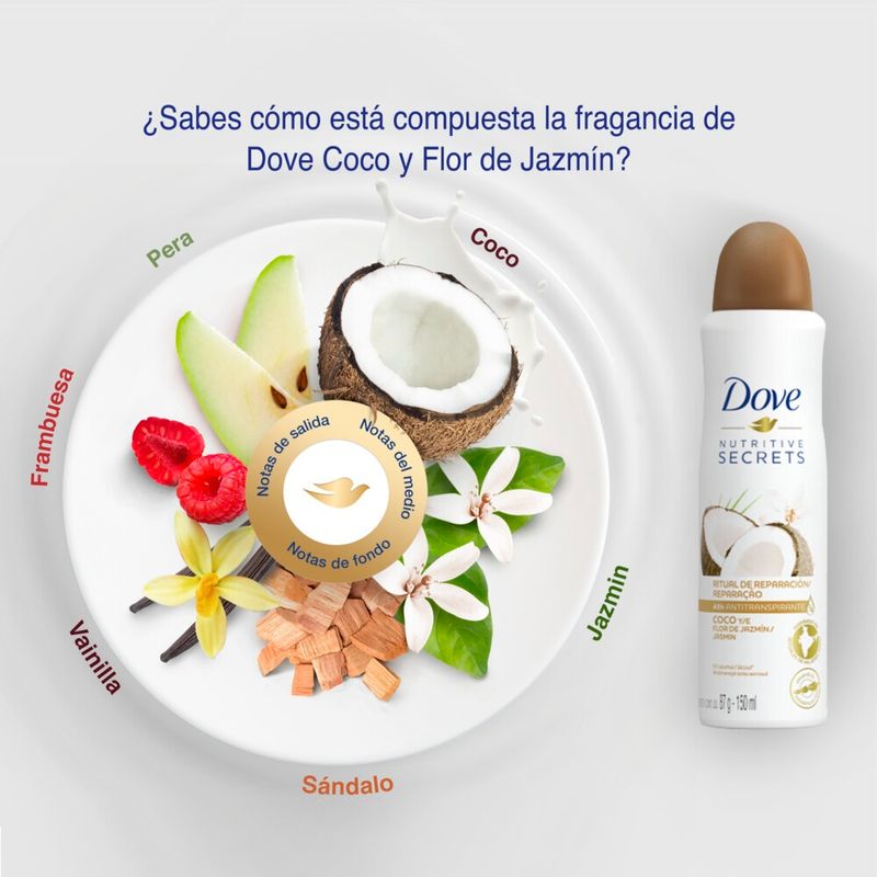 Desodorante-DOVE-coco-87-g