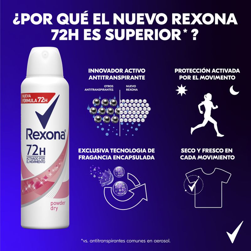 Desodorante-Rexona-powder