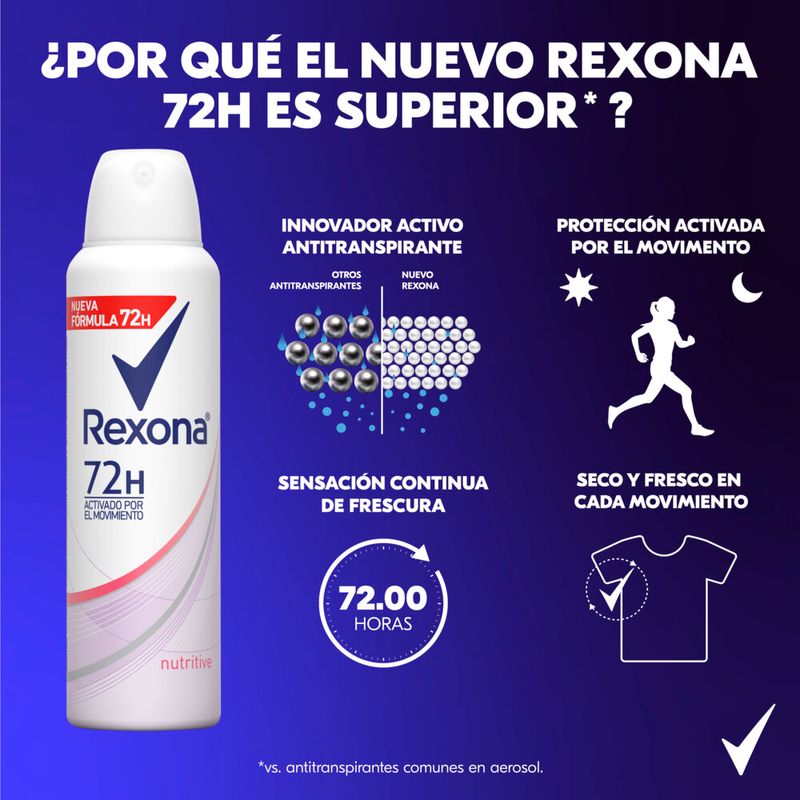 Desodorante-REXONA-Skin-Care-Nutritivo-ae.-105-g