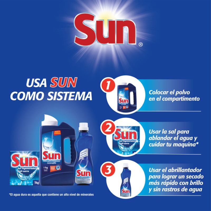 Sal-Limpiadora-SUN-para-Maquina-Lavavajilla--cj.-1-kg