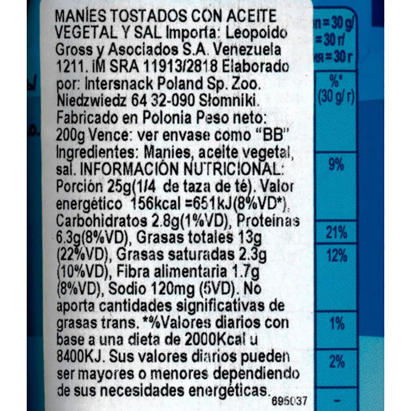 Mani-con-sal-FELIX-200-g