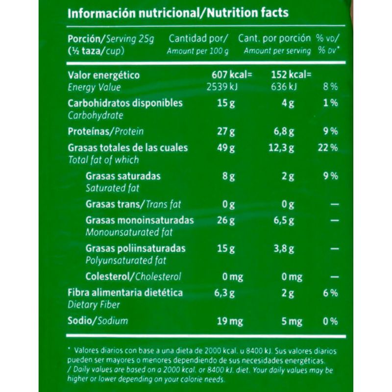 Mani-sin-sal-CROPPERS-100-g
