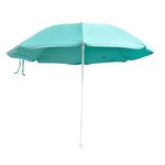 Sombrilla-twist-drive-turquesa-20-m