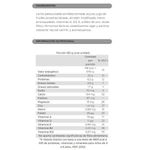 Yogur-bebible-VITAMIGOS-frutilla-185-g