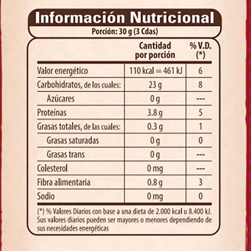 Pan-rallado-saborizado-LOS-SORCHANTES-400-g