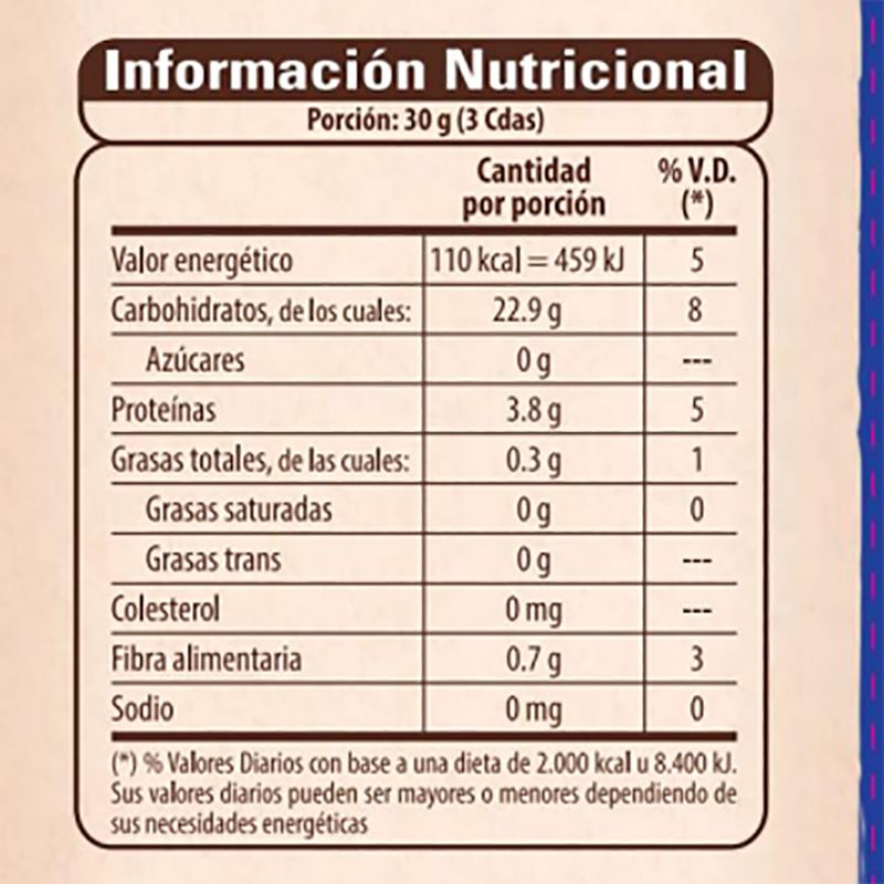 Pan-rallado-LOS-SORCHANTES-400-g