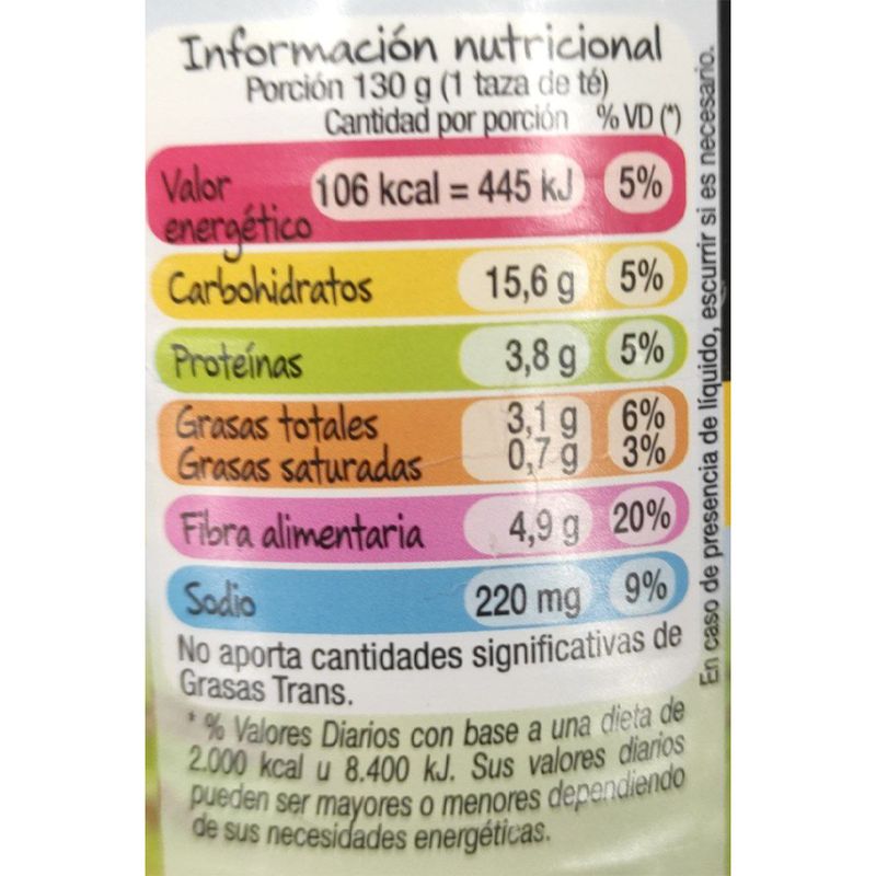Choclo-en-grano-D-AUCY-300-g