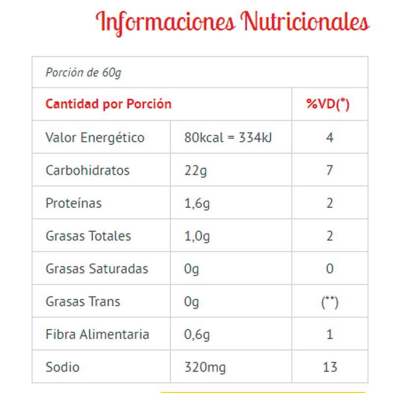 Choclo-en-crema-ODERICH-350-g
