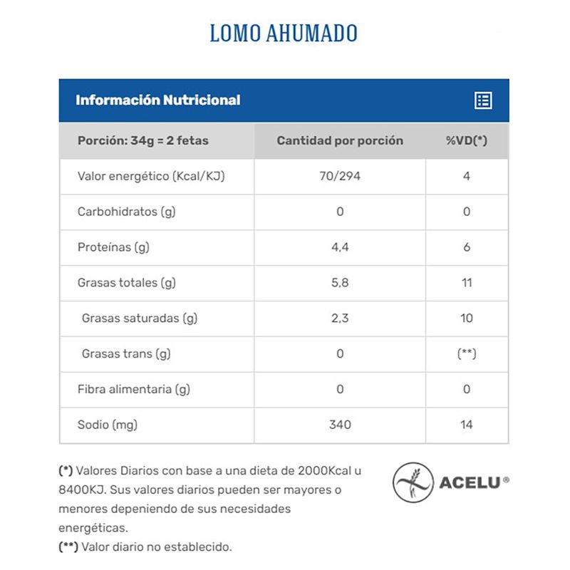 Lomo-Ahumado-SARUBBI-el-kg