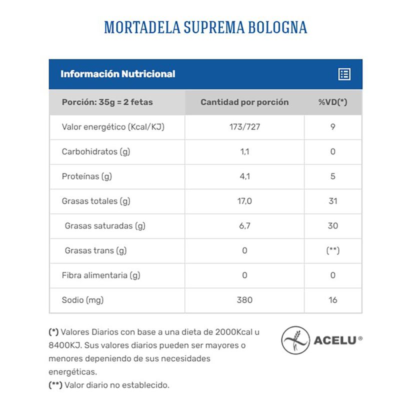 Mortadela-Suprema-Bologna-SARUBBI-el-kg