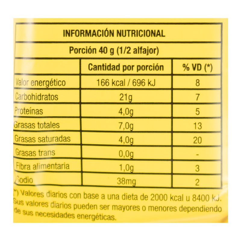 Alfajor-de-salchichon-JUANA-LA-LOCA-chocolate-92-g