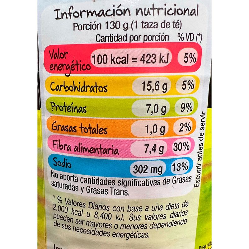 Arvejas-Muy-Finas-D-AUCY-la.-400-g