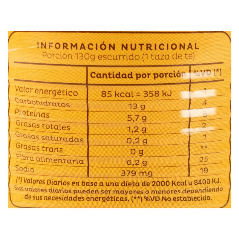 Dueto-arvejas---choclo-NIDEMAR-320g