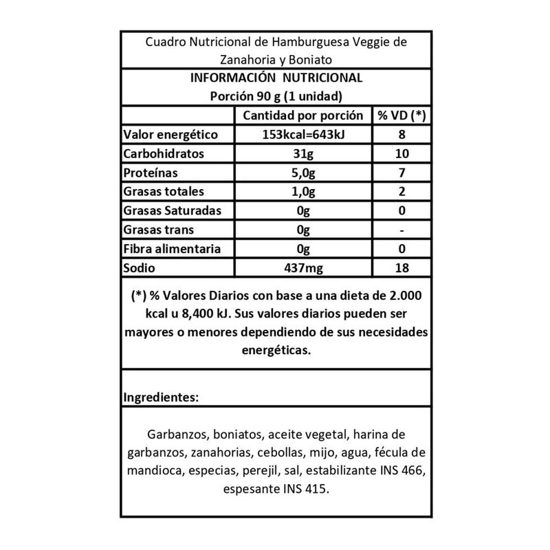 -Hamburguesas-veggie-SCHNECK-boniato-y-zanahoria-x-2-un-180-g
