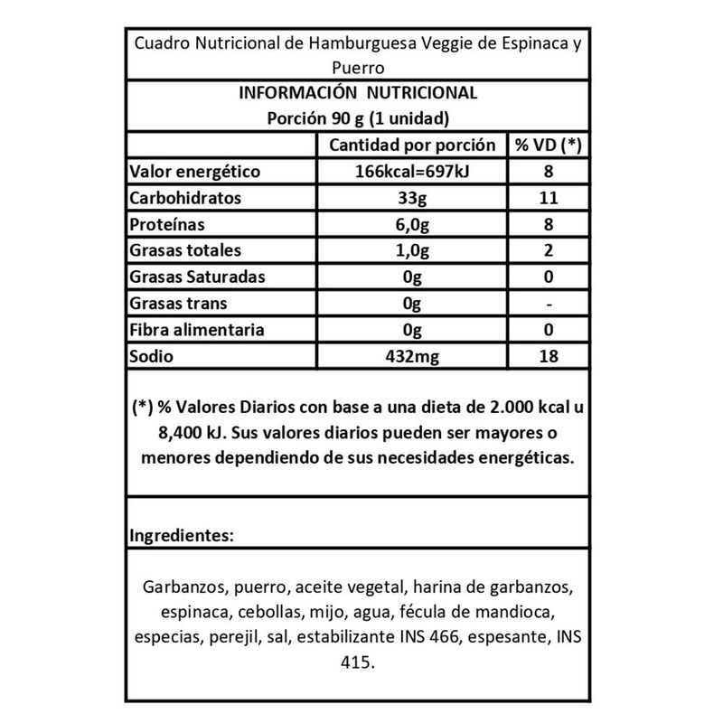Hamburguesas-veggie-SCHNECK-espinaca-y-puerro-x-2-un-180-g