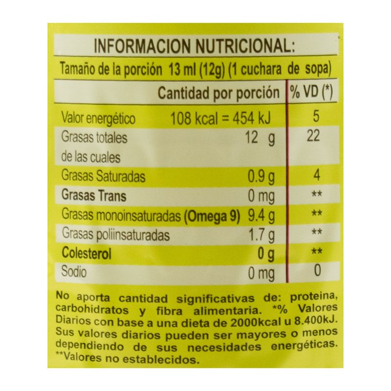 Aceite-OPTIMO-Altoleico-1.5-L