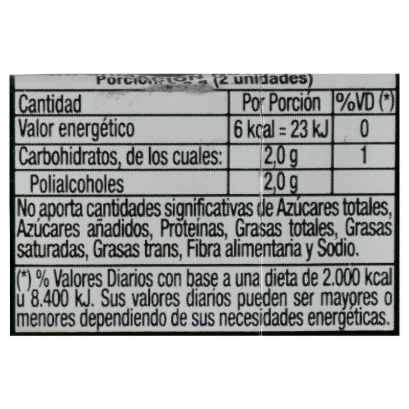 Chicle-Sandia-BELDENT-10-g