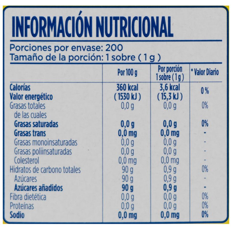 Edulcorante-SPLENDA-200-sobres