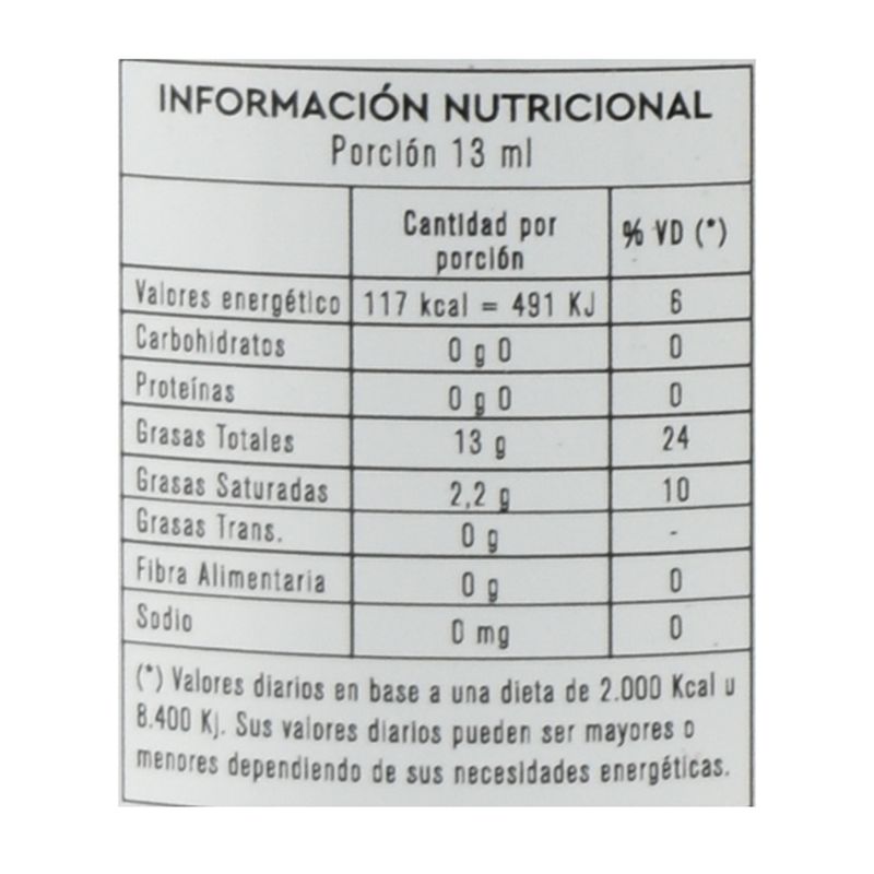 Aceite-de-oliva-extra-virgen-albahaca-DE-LAS-SIERRAS-250-cc