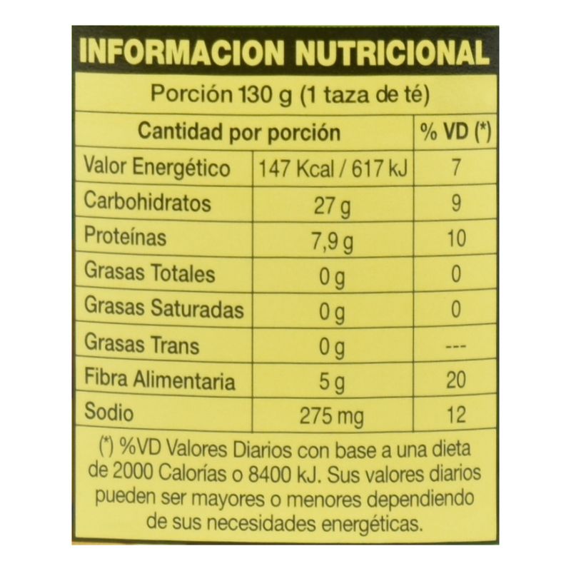 Dueto-arveja-y-choclo-SUNSET-300-g