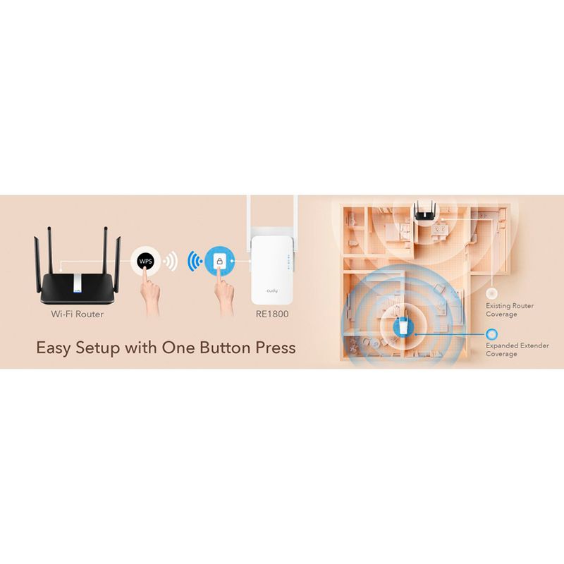 Amplificador-CUDY-Wi-Fi-6-Ax1800-Doble-Banda-Rj45