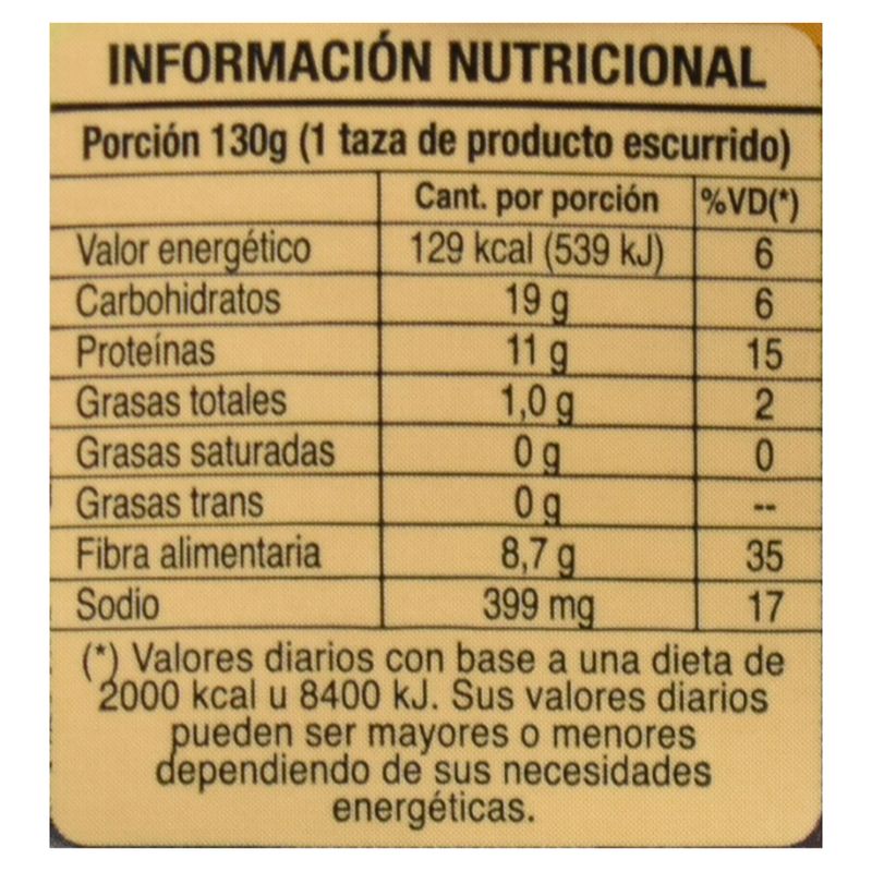 Porotos-Negro-COLOLO-340-g