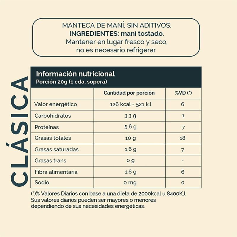 Crema-de-Mani-Clasica-PETRONA-180-g