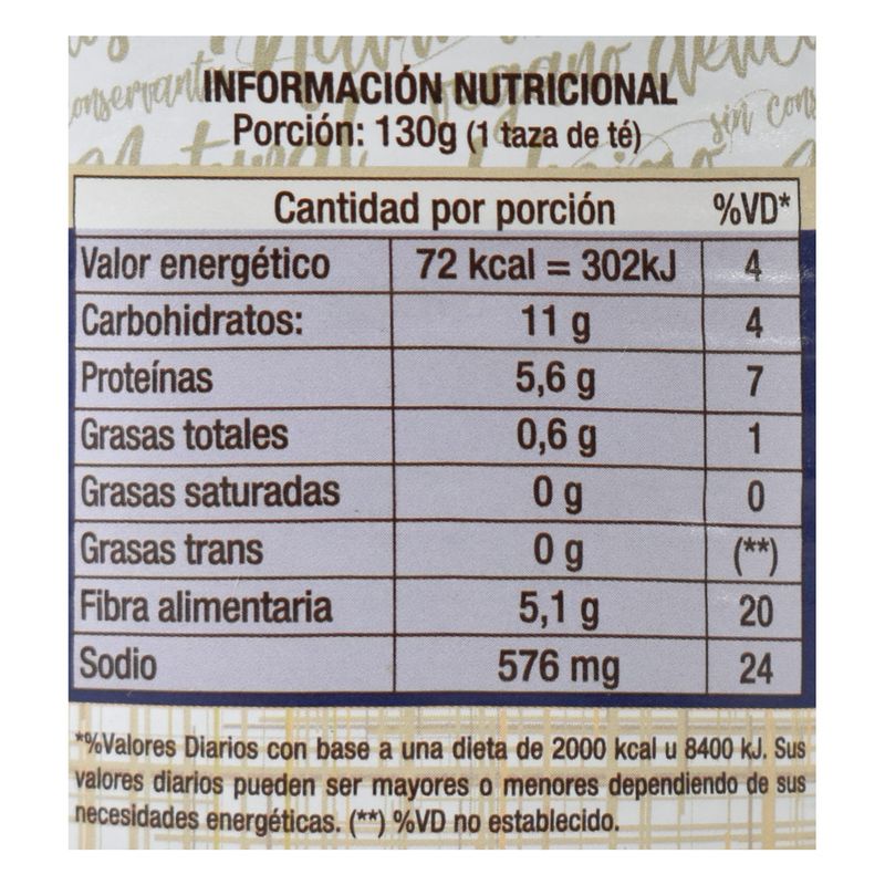 Porotos-negros-PRECIO-LIDER-420-g